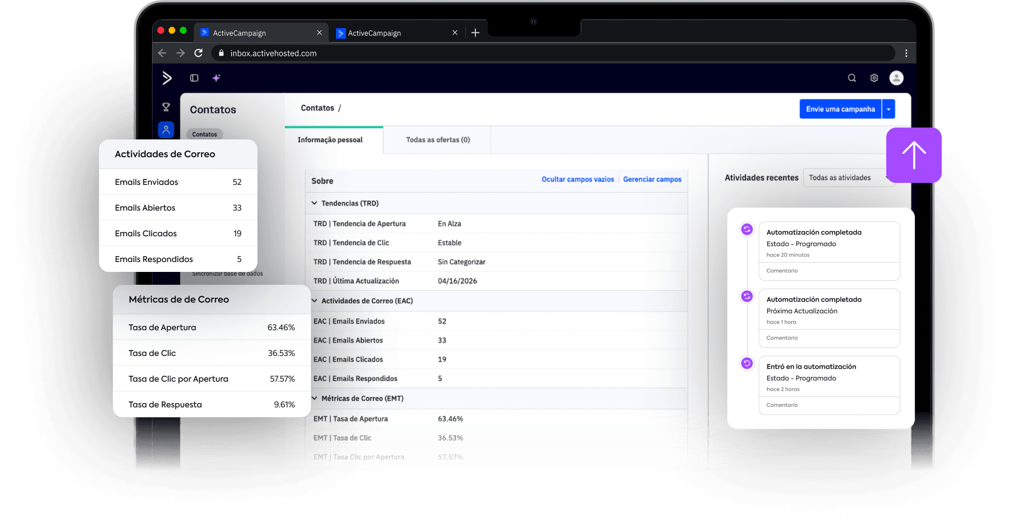 ActiveCampaign con campos de Email Intelligence